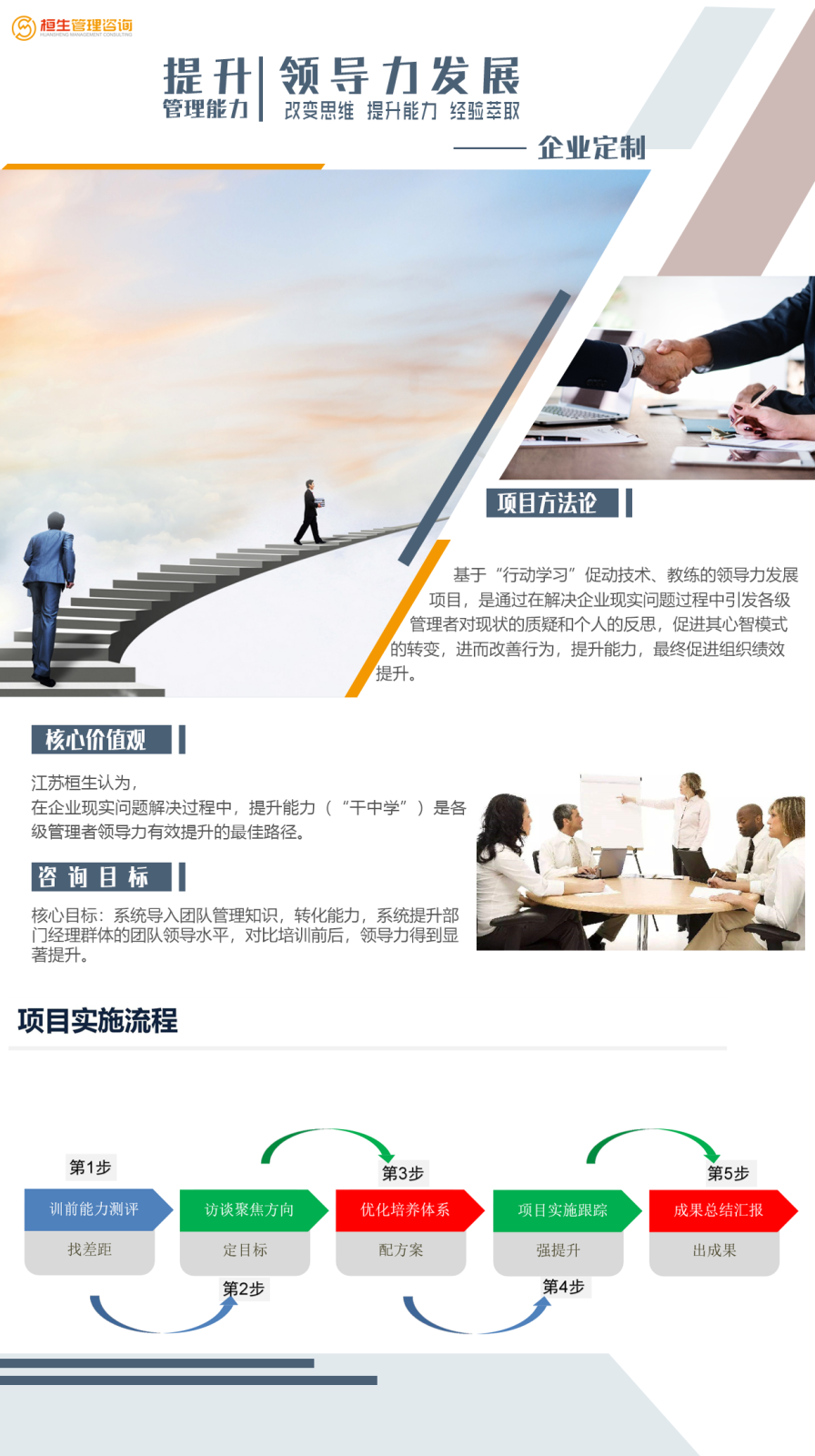 領(lǐng)導(dǎo)力發(fā)展海報.png