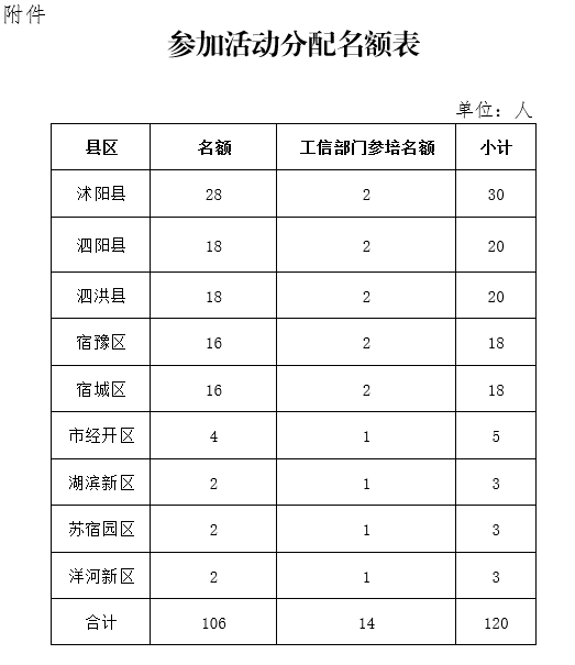 微信截圖_20201113154345.png