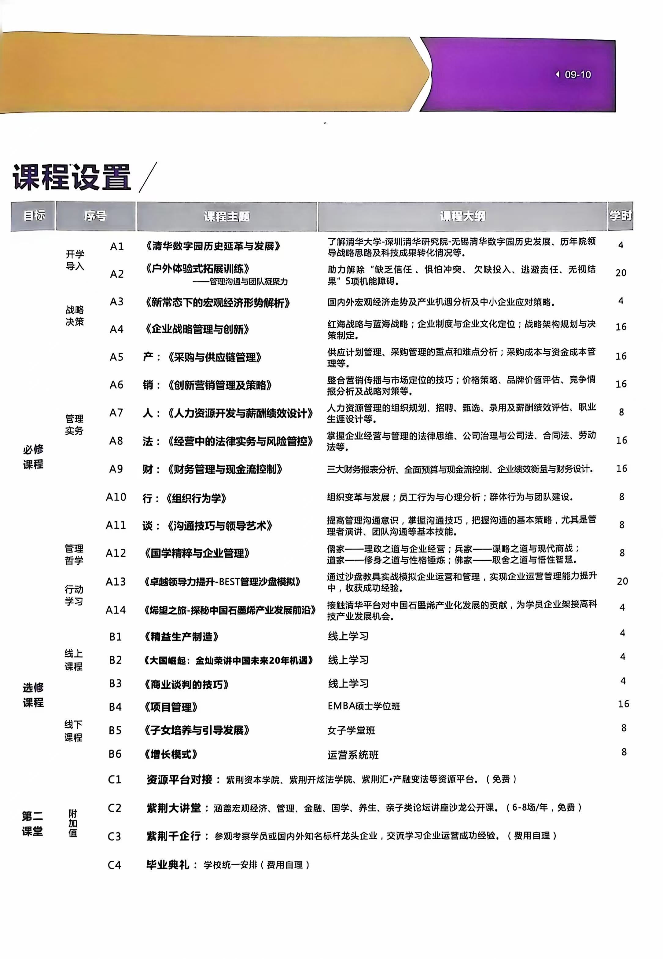 工商管理課程.jpg