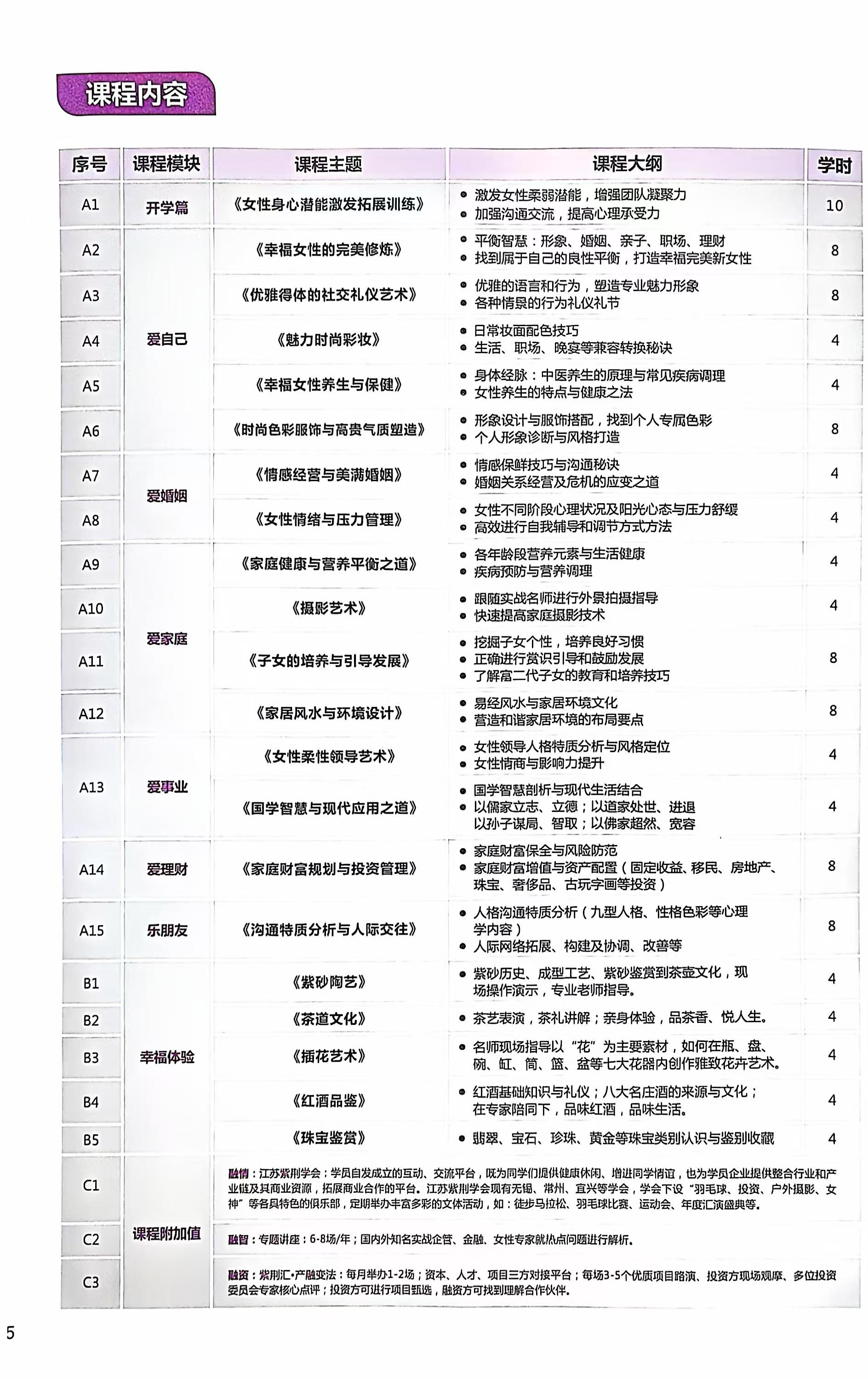 女子學(xué)堂課程.jpg