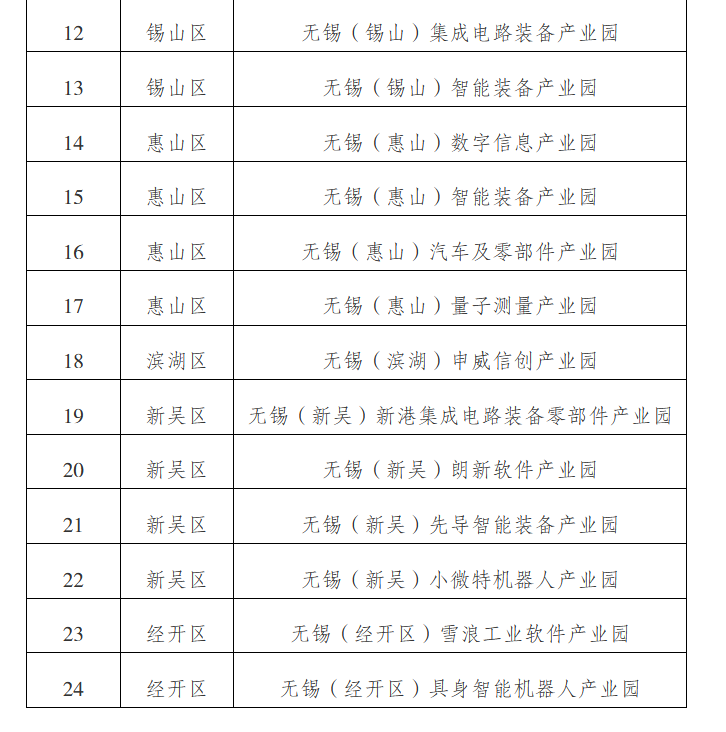附件1.2.png