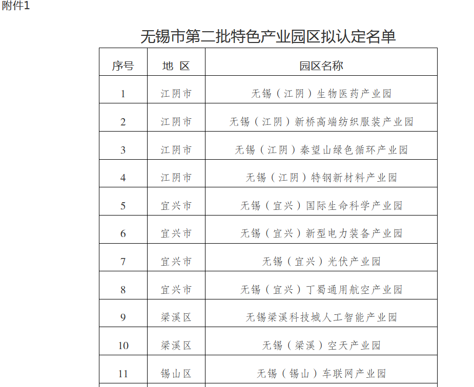 附件1.1.png