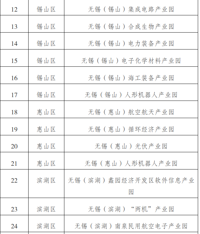 附件2.2.png