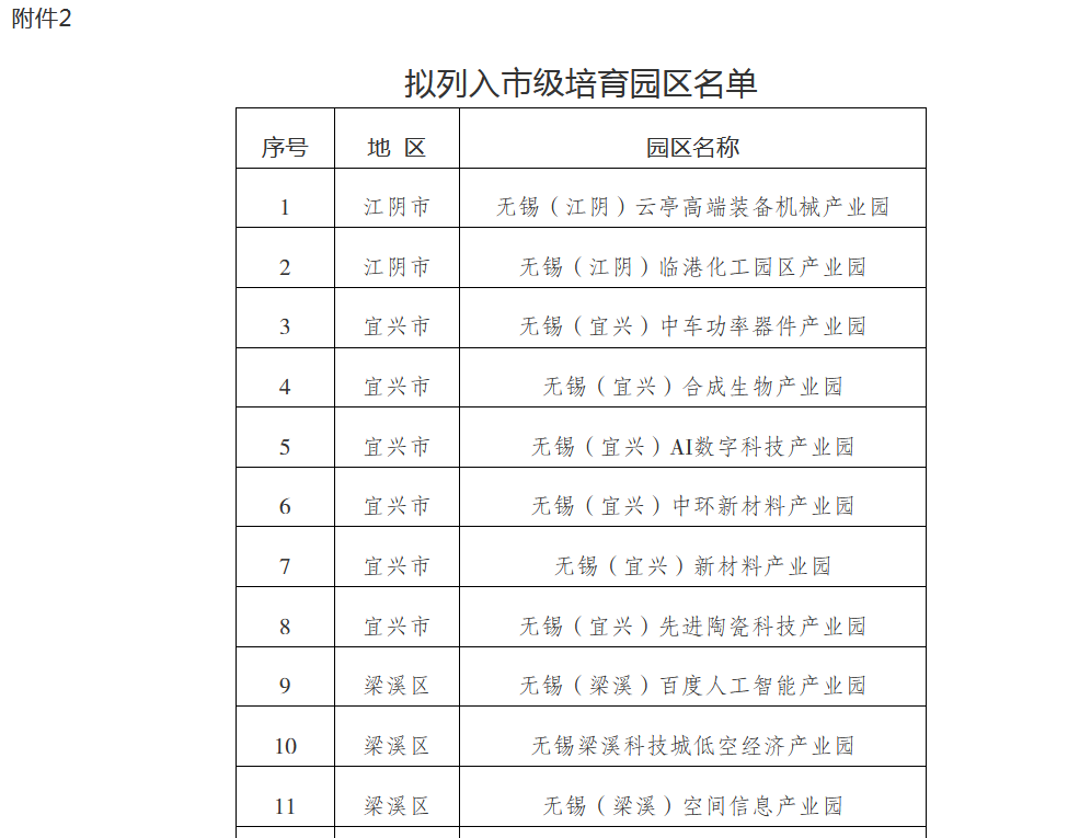 附件2.1.png