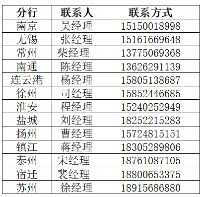 建行聯(lián)系信息.png