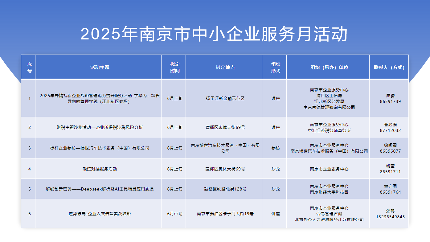 活動列表1.png